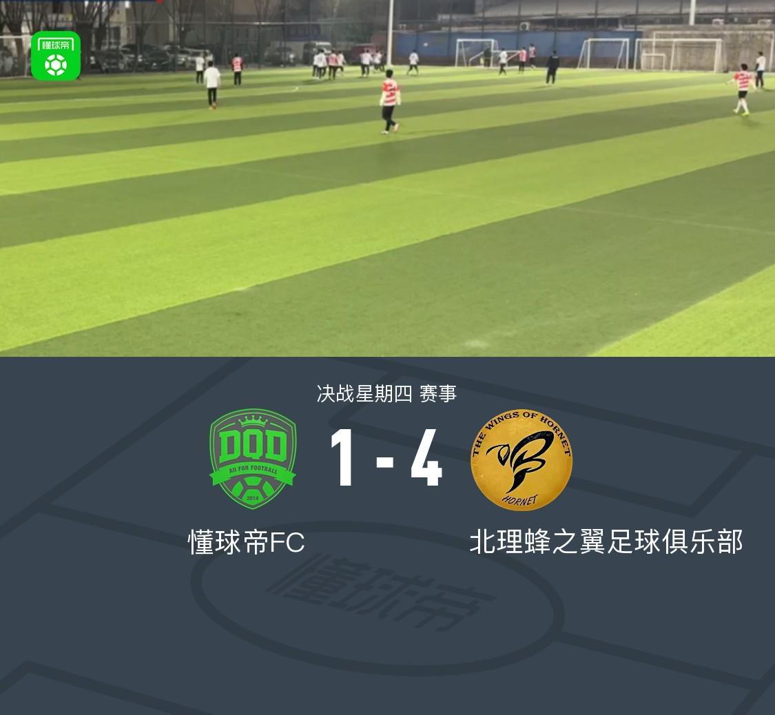 www.bet365.com-XbotGo丨懂球帝1-4不敌北理蜂之翼足球俱乐部